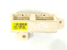 Recambio de modulo electronico para kia sportage iv (ql, qle) 1.6 gdi referencia OEM IAM 91940D3060 91940D3060B06  2