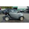 SMART FORTWO COUPÉ (450)