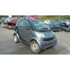 SMART FORTWO COUPÉ (450)