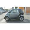 SMART FORTWO COUPÉ (450)