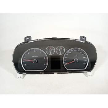 CUADRO INSTRUMENTOS 940332R225 