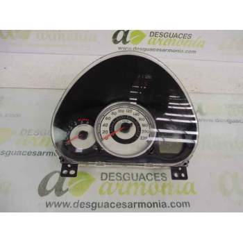 CUADRO INSTRUMENTOS A0DF76A DF76A 
