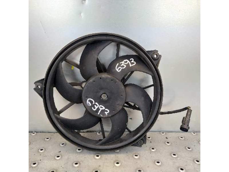 ELECTROVENTILADOR RADIADOR AIRE ACONDICIONADO 1494742080 5020329 