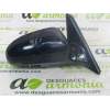 RETROVISOR DERECHO 8760627550 