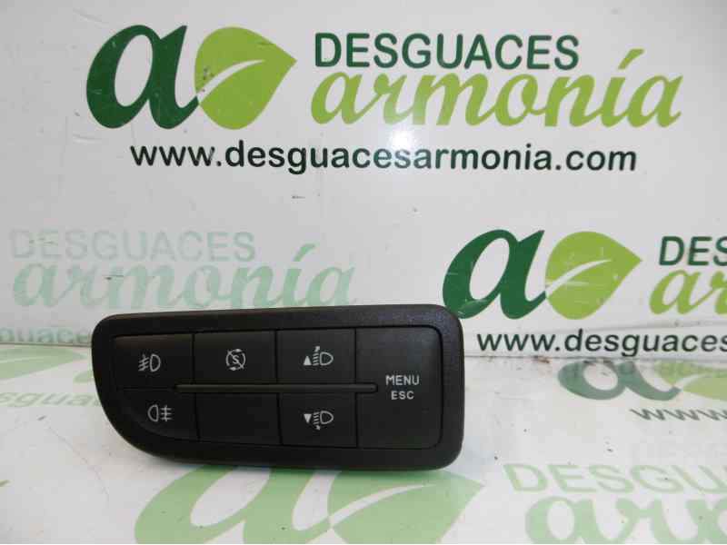 MANDO MULTIFUNCION B569 