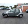 SMART FORFOUR (454)