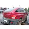 SSANGYONG ACTYON I