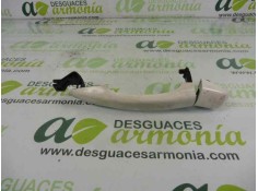 Recambio de maneta exterior trasera izquierda para citroën c-elysée seduction referencia OEM IAM   