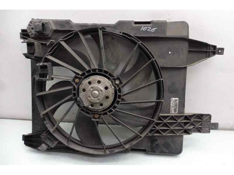 Recambio de electroventilador para renault scenic ii grand dynamique referencia OEM IAM 8200151465 5020232 