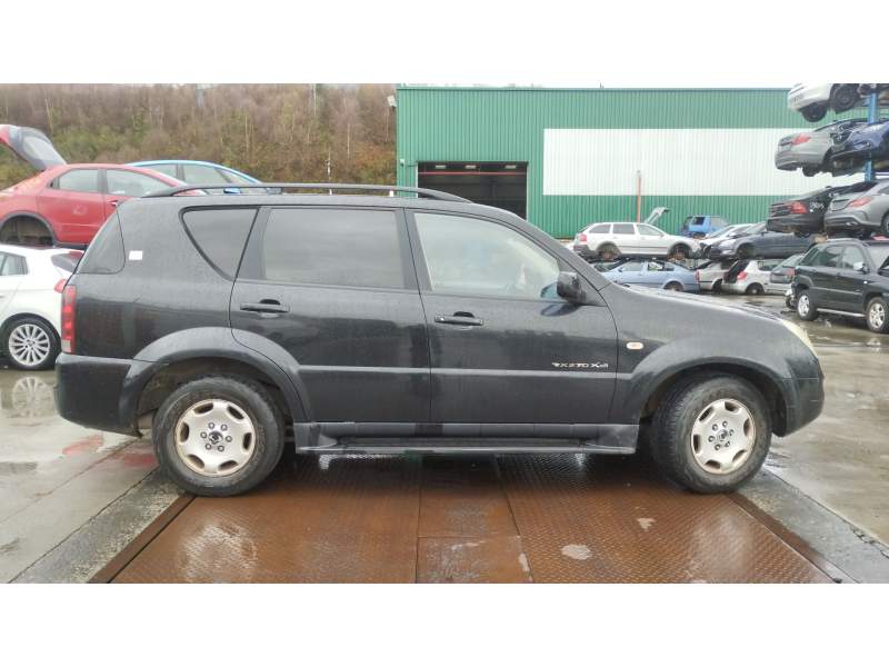SSANGYONG REXTON / REXTON II (GAB_)