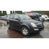 SSANGYONG REXTON / REXTON II (GAB_)