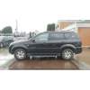 SSANGYONG REXTON / REXTON II (GAB_)
