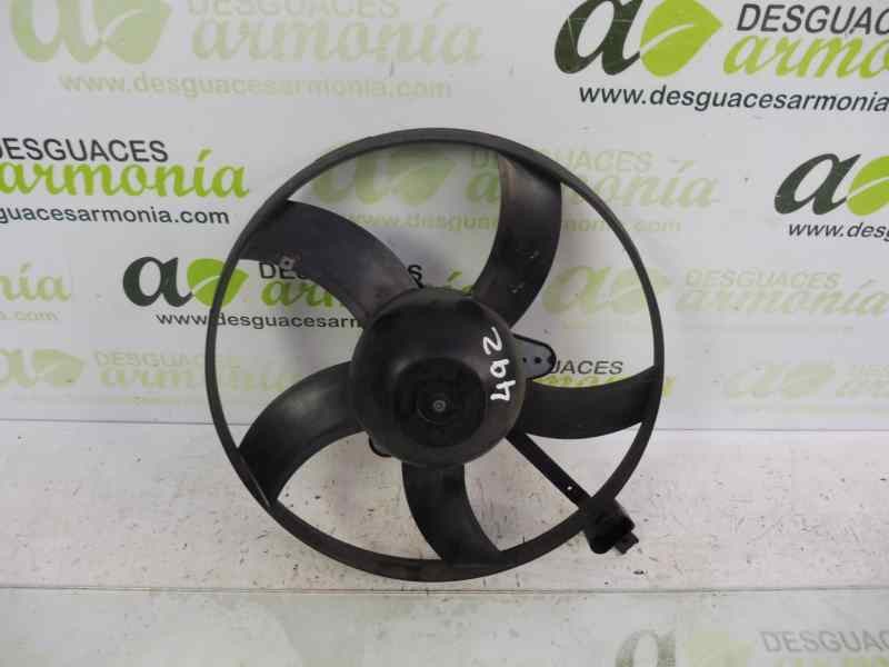 Recambio de electroventilador para seat ibiza (6l1) reference referencia OEM IAM   