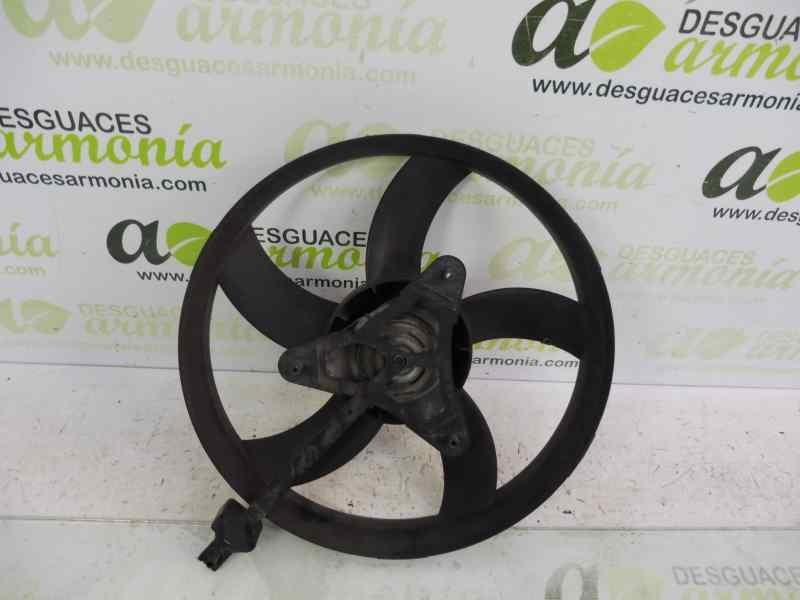 Recambio de electroventilador para seat ibiza (6l1) reference referencia OEM IAM   