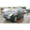 SSANGYONG REXTON / REXTON II (GAB_)