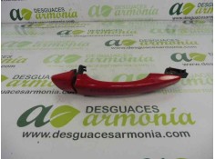 Recambio de maneta exterior trasera derecha para citroën c4 cactus shine referencia OEM IAM   