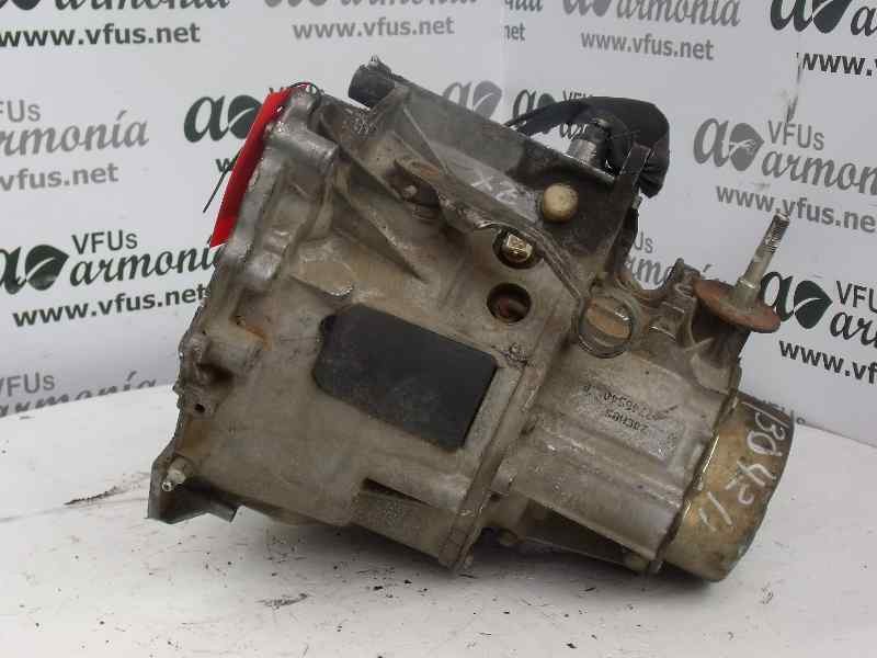 Recambio de caja cambios para citroën zx 1.9 diesel referencia OEM IAM 20CH85  