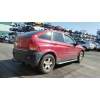 SSANGYONG ACTYON I
