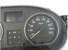 Recambio de cuadro instrumentos para dacia sandero stepway referencia OEM IAM 248108043R P248108043R  2