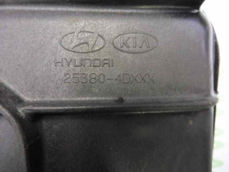 Recambio de electroventilador para kia carnival 2.9 crdi vgt ex referencia OEM IAM 25380-4DXXX  