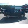SSANGYONG KYRON