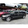 RENAULT MEGANE II STATION WAGON (KM0/1_)