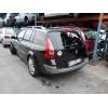 RENAULT MEGANE II STATION WAGON (KM0/1_)