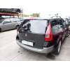 RENAULT MEGANE II STATION WAGON (KM0/1_)
