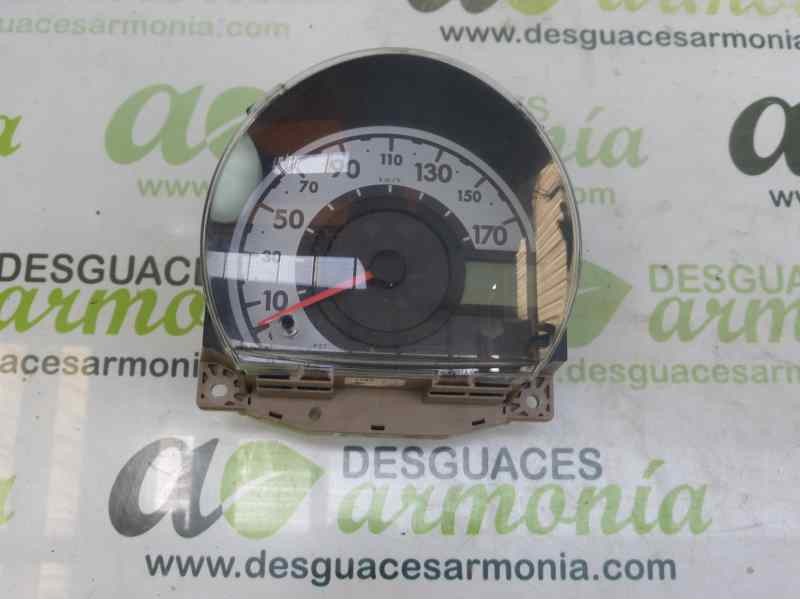 Recambio de cuadro instrumentos para toyota aygo (kgb/wnb) city referencia OEM IAM 838000H011A  