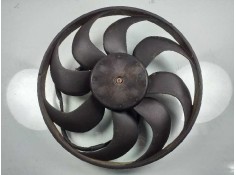 Recambio de electroventilador para citroën c4 picasso feel referencia OEM IAM   