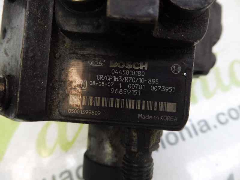 Recambio de bomba inyeccion para chevrolet epica lt referencia OEM IAM 96859151 0445010180 