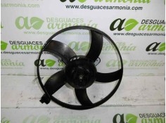 Recambio de electroventilador para seat ibiza (6l1) stella referencia OEM IAM   