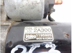 Recambio de motor arranque para hyundai i20 city s referencia OEM IAM 361002A300   2