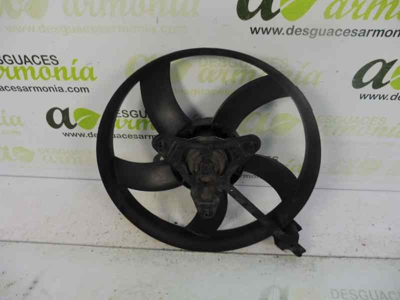 Recambio de electroventilador para seat ibiza (6l1) stella referencia OEM IAM   