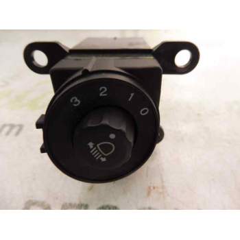 MANDO MULTIFUNCION M30424 