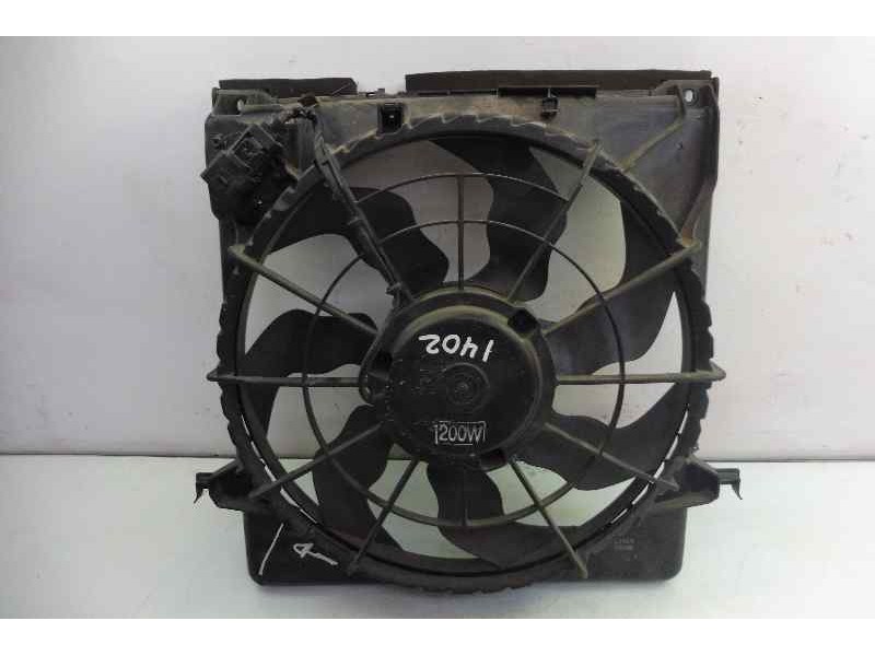 Recambio de electroventilador para hyundai i30 classic referencia OEM IAM   