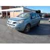 RENAULT KOLEOS I (HY_)
