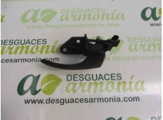 Recambio de maneta interior delantera derecha para peugeot boxer caja cerrada (bat. 3450) (333) hdi (335) referencia OEM IAM    2