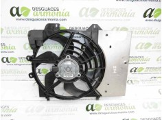 Recambio de electroventilador para citroën c3 exclusive referencia OEM IAM   
