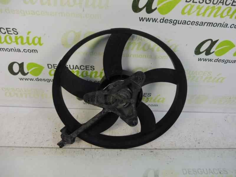 Recambio de electroventilador para seat ibiza (6l1) stella referencia OEM IAM   