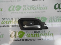 Recambio de maneta interior trasera derecha para honda civic lim.4 (fb) comfort referencia OEM IAM 112215  