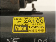Recambio de motor arranque para kia cee´d sporty wagon active referencia OEM IAM 361002A100 1250295  2