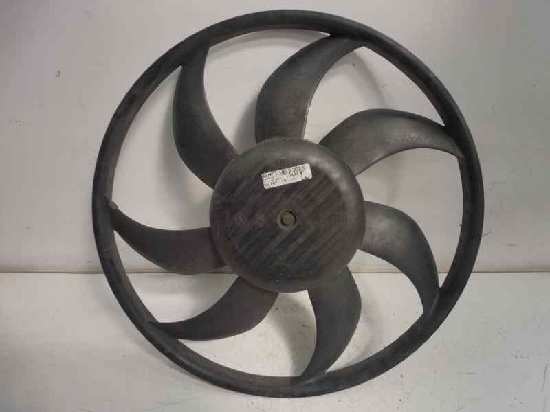 Recambio de electroventilador para opel corsa d enjoy referencia OEM IAM 55702179  