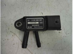 Recambio de valvula aire adicional para opel combo d kasten l2h1 2,4t referencia OEM IAM 0281006287  