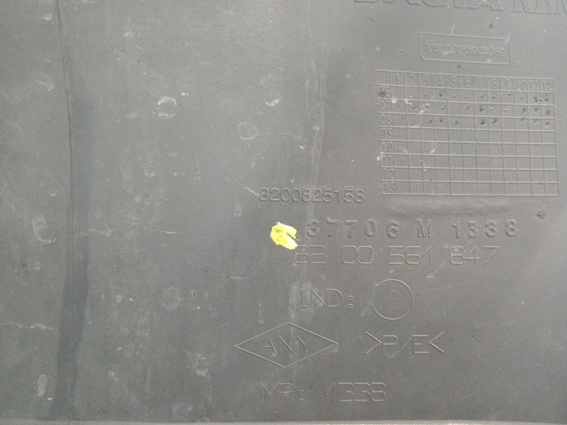 Recambio de paragolpes delantero para dacia logan express ambiance referencia OEM IAM 8200825158  