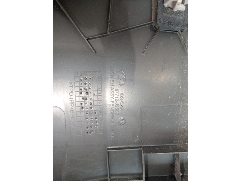 Recambio de aletin delantero derecho para hyundai kona klass hybrid 2wd referencia OEM IAM 87712J9500  