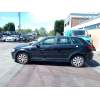 AUDI A3 SPORTBACK (8PA)