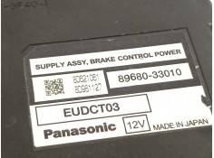 Recambio de modulo electronico para toyota prius (nhw20) sol referencia OEM IAM 8968033010   2