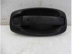 Recambio de maneta exterior trasera derecha para opel combo d expression l1h1 referencia OEM IAM 7355454960  V24875-D386