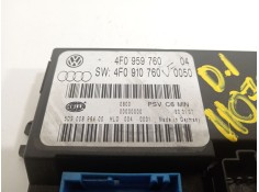 Recambio de modulo electronico para audi s6 berlina 4f2 referencia OEM IAM 4F0959760  4F0910760 2